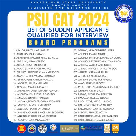psu urdaneta entrance exam 2024|PSU CAT .